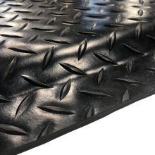 Load image into Gallery viewer, commercial anti fatigue mat
